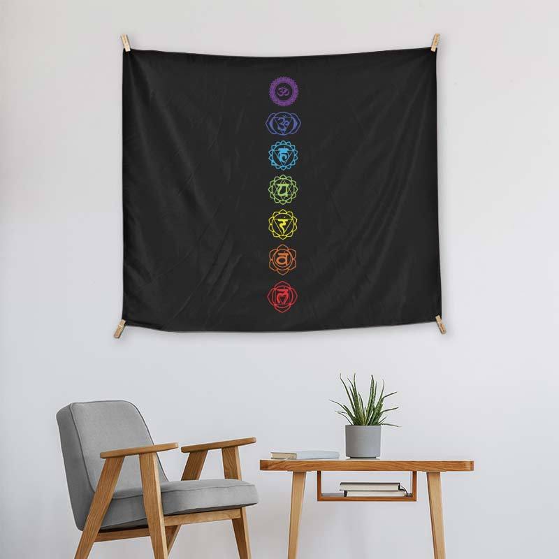 Seven Chakras