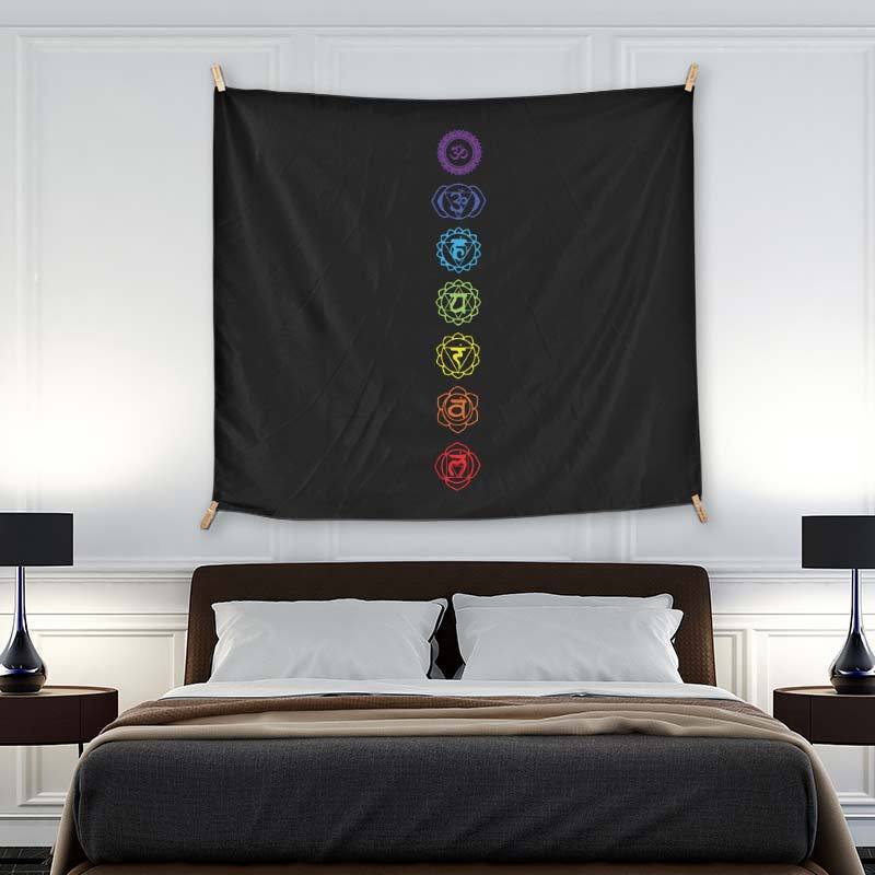 Seven Chakras