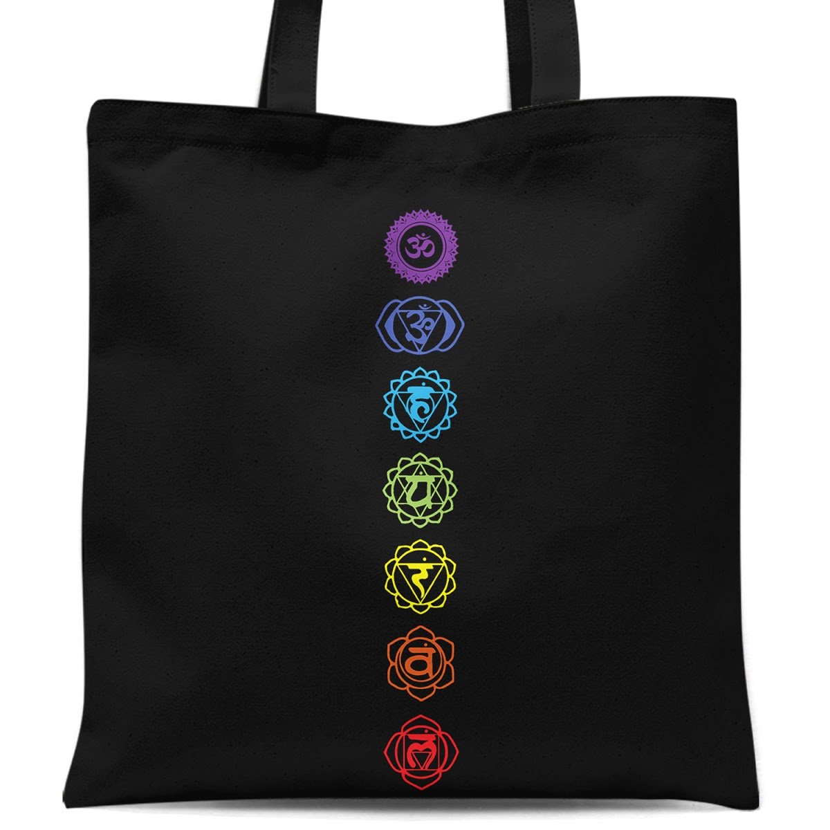 Seven Chakras