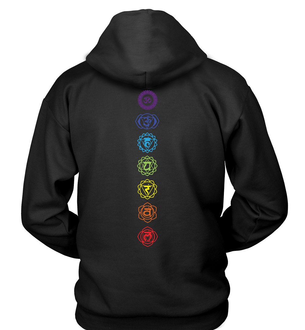 Seven Chakras